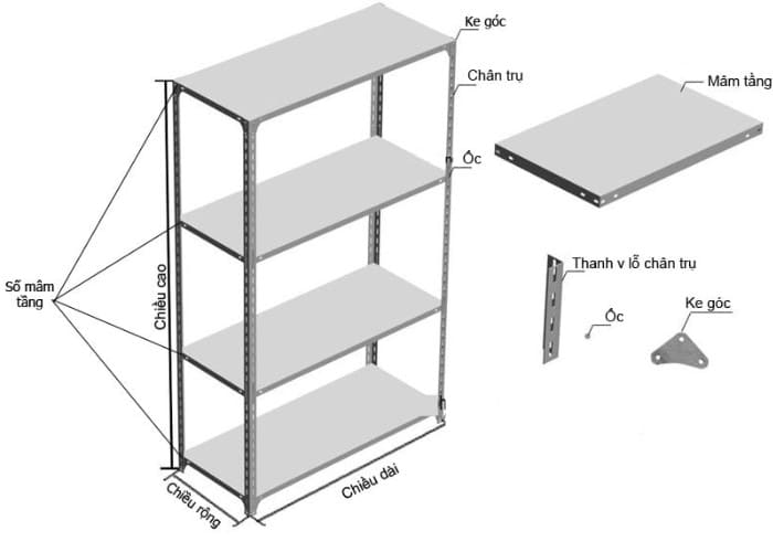 Kệ sắt V lỗ cấu tạo đơn giản 